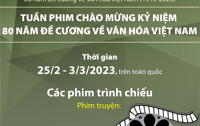 Tuần phim chào mừng kỷ niệm 80 năm Đề cương về văn hóa Việt Nam