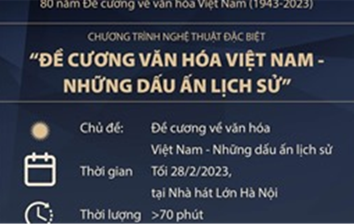 Chương trình nghệ thuật đặc biệt 'Đề cương văn hóa Việt Nam - Những dấu ấn lịch sử'