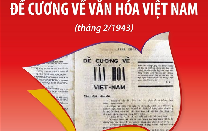 Bối cảnh ra đời Đề cương về Văn hóa Việt Nam (tháng 2-1943)