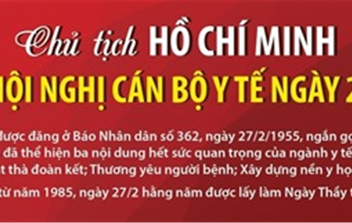 Nội dung quan trọng trong thư Bác Hồ gửi hội nghị cán bộ y tế ngày 27-2-1955