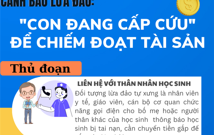 (Infographic): Cảnh báo lừa đảo "Con đang cấp cứu" để chiếm đoạt tài sản