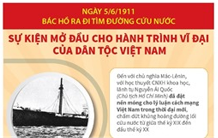 112 năm Ngày Bác Hồ ra đi tìm đường cứu nước (5/6/1911-5/6/2023): Sự kiện mở đầu cho hành trình vĩ đại của dân tộc Việt Nam