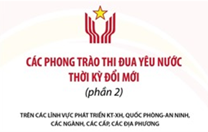 Các phong trào thi đua yêu nước thời kỳ đổi mới (phần 2)