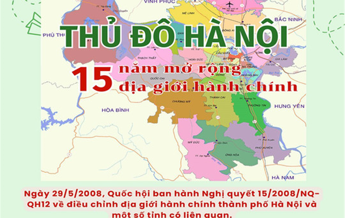 Thủ đô Hà Nội 15 năm mở rộng địa giới hành chính