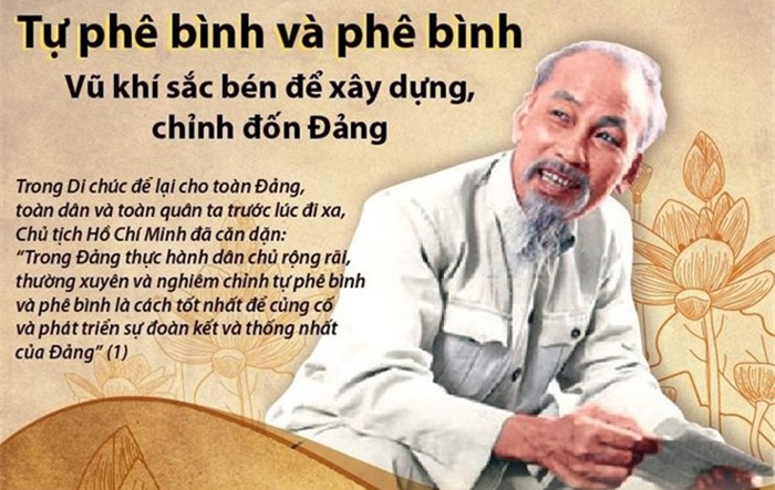 Kiên định nguyên tắc tự phê bình và phê bình trong Đảng - Bài 1: Tự phê bình và phê bình là nguyên tắc sinh hoạt, là quy luật tồn tại, phát triển của Đảng Cộng sản Việt Nam