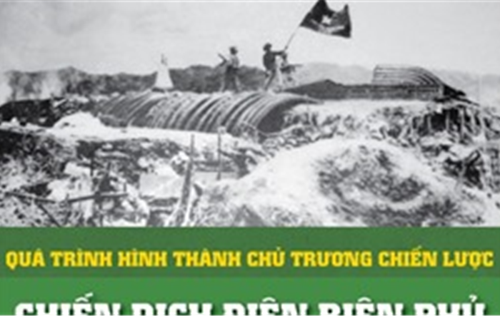 Quá trình hình thành chủ trương chiến lược Chiến dịch Điện Biên Phủ