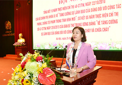 Sáng 24-11, Thành ủy Hà Nội tổ chức hội nghị tổng kết 10 năm thực hiện Chỉ thị số 48-CT/TƯ ngày 22-10-2010 của Bộ Chính trị (khóa X) về “Tăng cường sự lãnh đạo của Đảng đối với công tác phòng, chống tội phạm trong tình hình mới”; sơ kết 5 năm thực hiện Chỉ thị số 47-CT/TƯ, ngày 25-6-2015 của Ban Bí thư về “Tăng cường sự lãnh đạo của Đảng đối với công tác phòng cháy và chữa cháy”. Phó Bí thư Thường trực Thành ủy Hà Nội Nguyễn Thị Tuyến chủ trì Hội nghị. Dự Hội nghị có các đồng chí: Phó Trưởng ban Nội chính Trung ương Phạm Gia Túc; Thứ trưởng Bộ Công an - Thiếu tướng Nguyễn Duy Ngọc; Phó Bí thư Thành ủy, Phó Chủ tịch Thường trực HĐND thành phố Hà Nội Nguyễn Ngọc Tuấn; các đồng chí Ủy viên Ban Thường vụ Thành ủy Hà Nội: Trưởng ban Nội chính Thành ủy Nguyễn Quang Đức, Giám đốc Công an thành phố Hà Nội - Thiếu tướng Nguyễn Hải Trung, Giám đốc Sở Tài nguyên và Môi trường Hà Nội Nguyễn Trọng Đông.