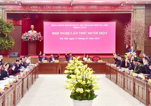 Sáng 11-1, Ban Chấp hành Đảng bộ thành phố Hà Nội khoá XVII tiến hành Hội nghị lần thứ 11 xem xét, cho ý kiến về nhiều nội dung quan trọng. Đây là hội nghị đầu tiên của Ban Chấp hành Đảng bộ thành phố trong năm 2023 - năm có ý nghĩa bản lề thực hiện Nghị quyết Đại hội lần thứ XVII Đảng bộ thành phố nhiệm kỳ 2020-2025.